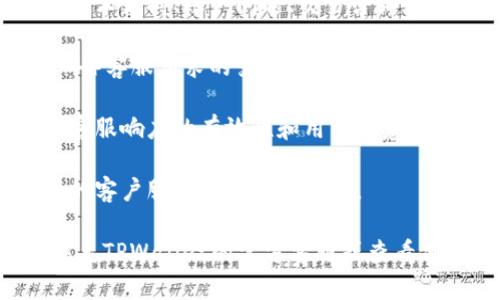 客服请求次数是指用户向TPWallet客服团队发送的问题和请求的总次数。这类数据往往用于分析用户的需求、服务效率及客户满意度等。

若您有更具体的问题，想要了解有关TPWallet客服请求次数的详细信息，那么您可以考虑以下几个方面：

1. **请求类型**：用户可能会对不同的请求类型（如技术支持、账户问题、交易咨询等）进行分类。

2. **请求频率**：观察在特定时间段内（如月、季度、年）客服请求的变化趋势，可以帮助识别出高峰期或问题集中期。

3. **用户反馈**：通过用户对服务的反馈，可以评估客服响应的有效性和用户满意度。

4. **建议**：从客服请求的分析中提取数据，为未来的客户服务改善提供建议。

如果您在寻找特定的报告或者数据分析，建议直接联系TPWallet的官方客服或查看他们的官方网站，了解怎样获取相关的统计信息。
