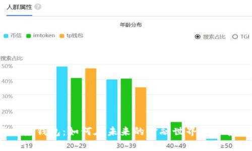 数字资产财务钱包：如何在未来的金融世界中保护你的财富？