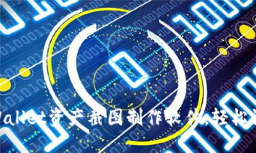 biati如何使用TPWallet资产截图制作软件，轻松记录你的数字资产？