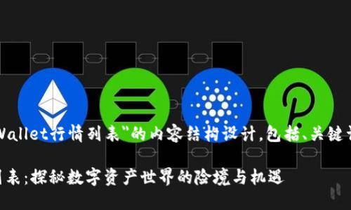 以下是关于