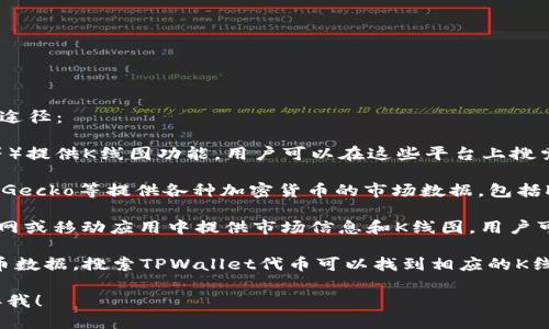 在查看TPWallet代币的K线图时，用户可以通过以下几种途径：

1. **体育交易所**：很多加密货币交易所（如币安、火币等）提供K线图功能，用户可以在这些平台上搜索TPWallet代币（TP）并查看其价格走势图。

2. **加密货币数据网站**：网站如CoinMarketCap、CoinGecko等提供各种加密货币的市场数据，包括K线图，用户可以在这些网站上找到TPWallet的相关信息。

3. **TPWallet官网和应用**：TPWallet本身可能在其官网或移动应用中提供市场信息和K线图，用户可以直接在这里查看。

4. **财经信息平台**：一些财经信息网站也提供加密货币数据，搜索TPWallet代币可以找到相应的K线图。

如果您希望获取更多具体的信息或操作步骤，请随时告诉我！
