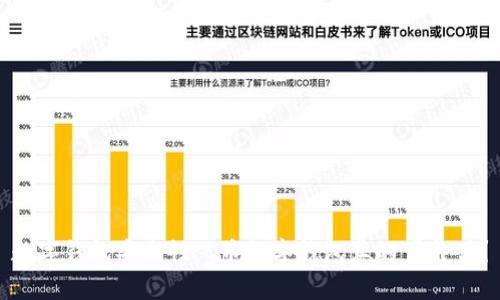 数字钱包安全性：C币数字钱包真的可靠吗？