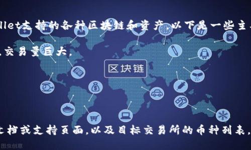 关于TPWallet中的加密货币可以转移到哪些交易所，具体涉及到TPWallet支持的各种区块链和资产。以下是一些主要的交易所，用户可以考虑在这些平台上进行转账和交易：

1. **Binance**：全球最大的加密货币交易所之一，支持多种数字资产，交易量巨大。
2. **Coinbase**：特别适合初学者，操作简便，界面友好。
3. **Huobi**：亚洲知名交易所之一，支持多种数字货币。
4. **OKEx**：提供多种金融工具和交易服务，用户群体广泛。
5. **Kraken**：提供安全性高、手续费低的交易平台，适合专业用户。

为了确认具体的币种支持情况和转账方法，建议查阅TPWallet的官方文档或支持页面，以及目标交易所的币种列表。在进行转账时，要务必确认地址的准确性以及网络选择，以免资产损失。