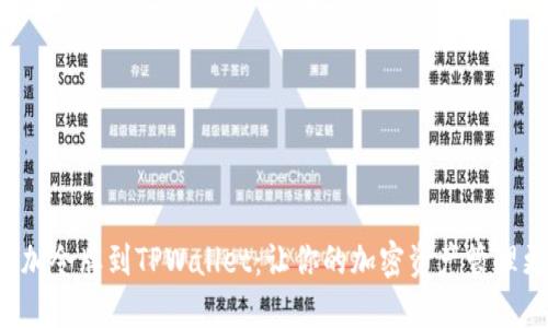 轻松添加令牌到TPWallet：让你的加密资产管理更高效！