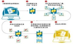 数字钱包的秘密：它如何改变我们的消费方式？
