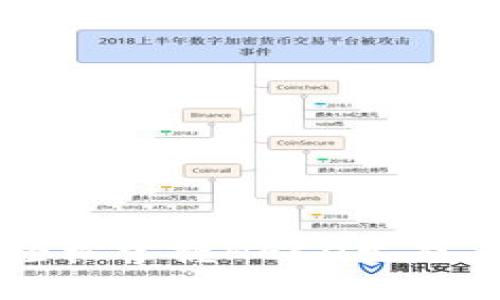 揭秘TPWallet：轻松掌握HECO生态系统的终极指南！
