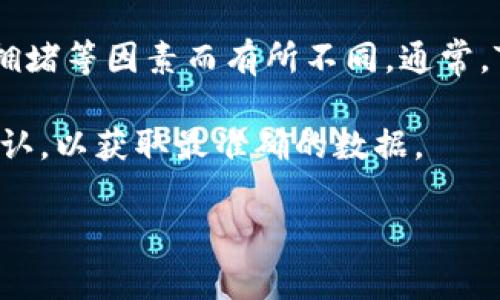 根据我截至2023年10月的数据，具体的猪币（Pig Token）在TP Wallet上的手续费可能会因交易撮合、网络拥堵等因素而有所不同。通常，TP Wallet会在交易中收取一定比例的手续费，具体数额可以通过该钱包的官方渠道或其应用程序进行查询。

如果您需要进一步的信息或最新的手续费标准，建议您访问TP Wallet的官方网站或使用其官方应用进行确认，以获取最准确的数据。

如果您还有其他问题或需要对其他相关信息的了解，请告诉我！