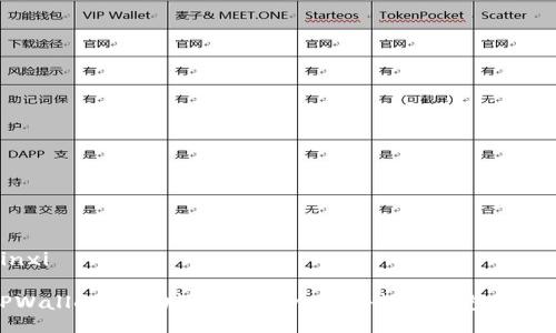 xinxi

TPWallet大陆版：揭开这个神秘数字钱包的真相