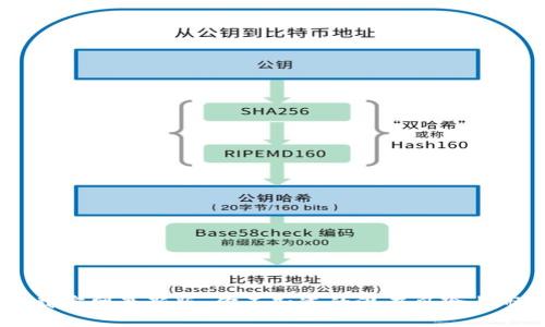USDT下载官网最新版：你不知道的潜在风险与市场机遇