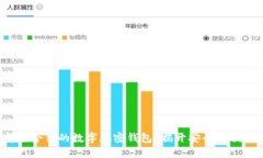 如何选择适合你的数字加密钱包？揭开安全与便