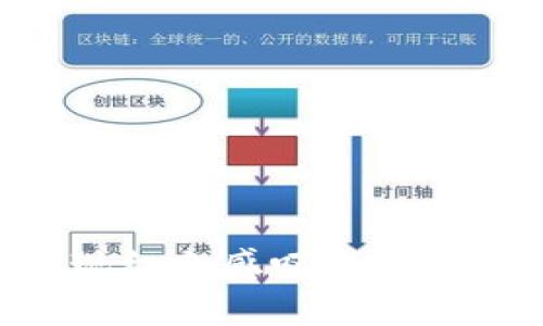 为何TPWallet卖出时出现红色感叹号？揭秘背后的原因与解决方案