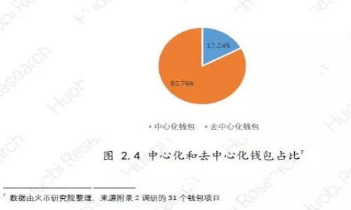 为何你的TP Wallet安卓手机无法进入？揭示背后的原因与解决方案