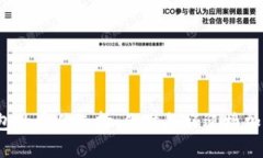 探索数字货币钱包的最佳选择：你准备好迎接加