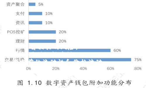 薄饼（PancakeSwap）是一个基于币安智能链（BSC）的去中心化交易所，而TPWallet是一个支持多种区块链的钱包。如果您希望通过TPWallet进入薄饼，您可以按照以下步骤进行：

### 在TPWallet中访问薄饼的步骤

1. **下载并安装TPWallet**：
   - 如果您还没有TPWallet，可以在相应的应用商店中搜索并下载。
   - 完成安装后，创建或导入您的钱包。

2. **确保您的钱包资产充足**：
   - 打开TPWallet，确保您的账户中有一些BNB（币安币）用于支付交易费用。
   - 您也可以将其它代币（如USDT）充入您的钱包，便于在薄饼上进行交易。

3. **连接到薄饼**：
   - 使用TPWallet内置的浏览器，打开薄饼的官方网站（https://pancakeswap.finance）。
   - 在网站上，通常会看到“连接钱包”的选项，点击后选择TPWallet。

4. **授权连接**：
   - 在TPWallet中，确认与薄饼的连接请求。
   - 连接后，您就可以使用薄饼的所有功能，比如交易、流动性提供等。

5. **进行交易**：
   - 在薄饼上，选择您要交易的代币，从您的TPWallet向薄饼输入数量，并进行交易。

### 注意事项

- **风险防范**：使用去中心化交易所时，请确保您知道自己在做什么，并了解相关的风险。
- **网络选择**：确保您在TPWallet中选择的是币安智能链网络，这样才能顺利访问薄饼。
- **流动性和市场情况**：在您进行交易之前，可以先通过市场数据了解当前的流动性和价格波动。

通过上述步骤，您就可以使用TPWallet顺利进入薄饼并进行交易。如果您还需要其他帮助或详细步骤，请告诉我。