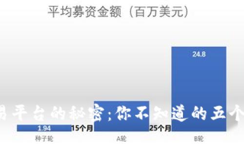 揭开好交易平台的秘密：你不知道的五个关键因素！