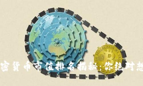 2023年数字加密货币市值排名揭秘：你绝对想不到的“黑马”！