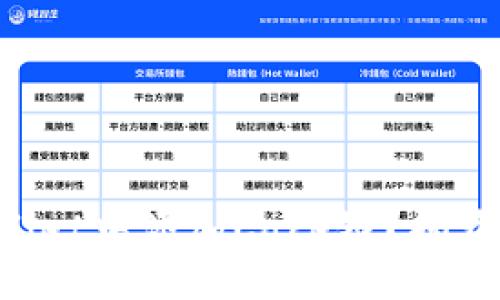 如何在TPWallet中添加Core链？揭开背后的秘密！
