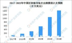 为什么一套助记词能生成多个钱包地址？揭开背