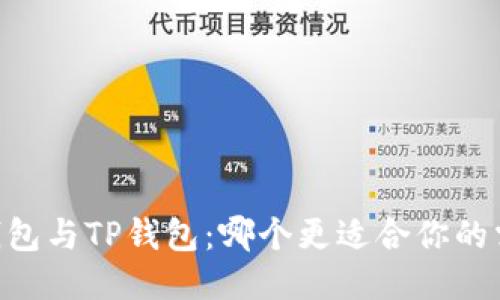 BK钱包与TP钱包：哪个更适合你的需求？