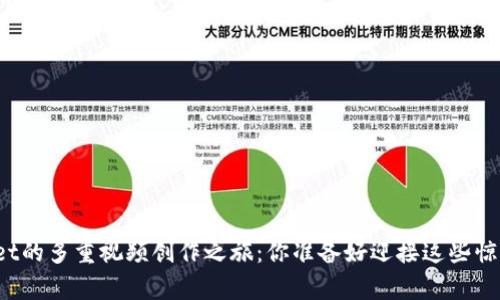 TPWallet的多重视频创作之旅：你准备好迎接这些惊喜了吗？