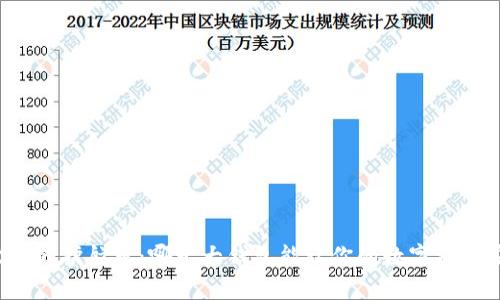 区块链世界的护航者：哪十大钱包能让你的数字资产安然无恙？