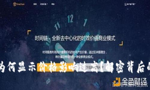 TPWallet买币时为何显示价格影响过高？解密背后的原因和解决方案