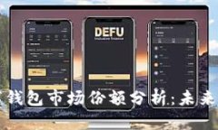 区块链数字钱包市场份额分析：未来趋势与挑战