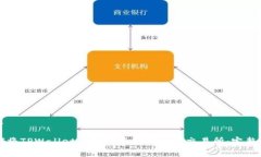 优质如何将TPWallet的数字资产提币到交易所：完整