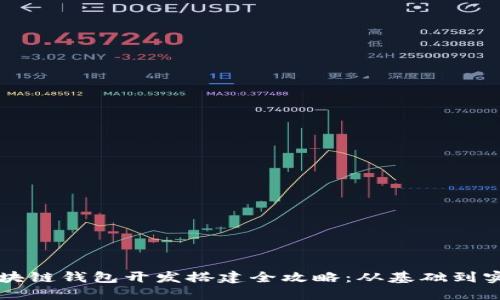 区块链钱包开发搭建全攻略：从基础到实践