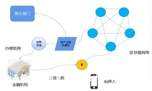 全面解析：加密货币硬钱包推荐与选择指南