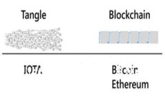 全面解析TPWallet指纹功能：安全与便捷性的完美结