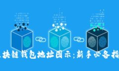 区块链钱包地址图示：新手必备指南