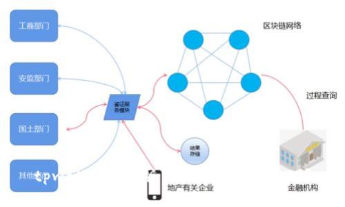 tpwallet内测版到期后该如何处理？