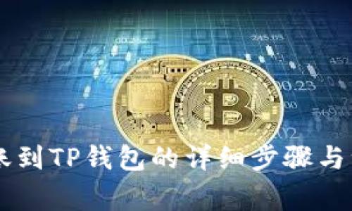 币安转账到TP钱包的详细步骤与注意事项