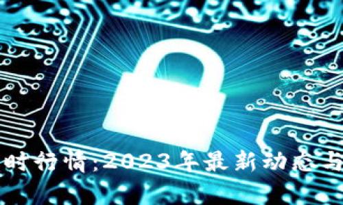 狗狗币即时行情：2023年最新动态与投资分析