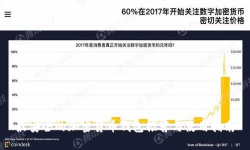 最安全的加密货币钱包推荐与使用指南
