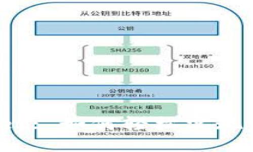 TP Wallet: 如何轻松实现币币转账