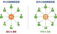 如何注册虚拟币账户：一步步指南