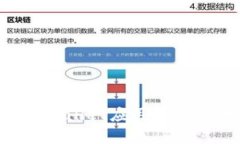 如何推荐TPWallet应用：最佳实践与策略