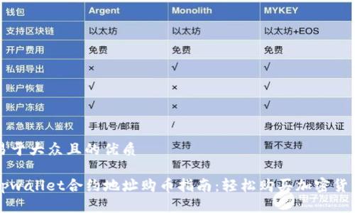 易于大众且的优质

tpwallet合约地址购币指南：轻松购买加密货币