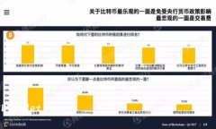 如何高效管理TPWallet交易记录：实用指南/TPWalle