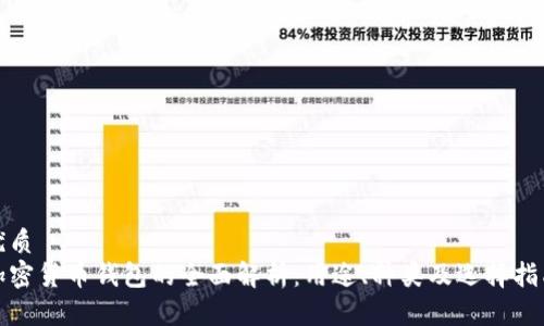 优质
加密货币钱包的全面解析：用途、种类及选择指南