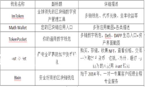 区块链钱包的监管现状与未来展望