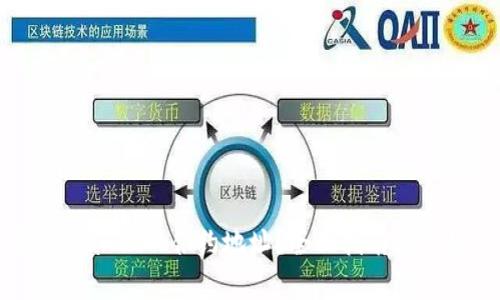 如何查找TPWallet的合约地址？全面指南与常见问题解答