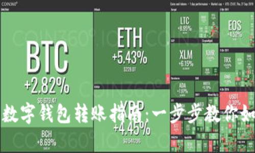 简单易懂的数字钱包转账指南：一步步教你如何轻松转账