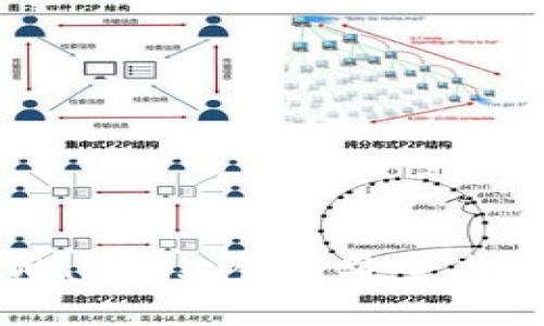 如何在TPWallet上创建安全虚拟货币钱包
