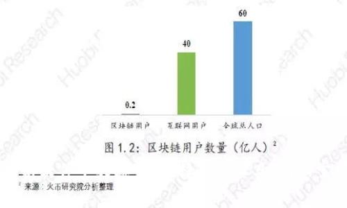 币圈行情分析软件十大排行：选择最佳工具，助您掌握市场动态