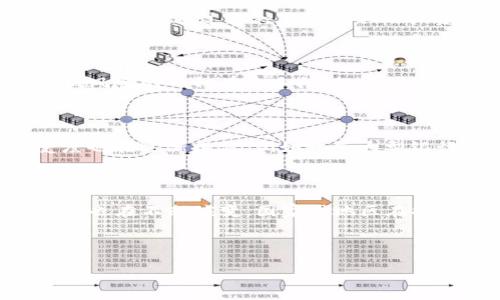   国内正规虚拟币公司的全景分析：安全、合规与未来趋势 / 

 guanjianci 虚拟币公司, 区块链, 加密货币, 合规投资 /guanjianci 

## 内容主体大纲

### 1. 引言
- 虚拟币的概念及发展历程
- 国内对虚拟币的监管背景

### 2. 什么是虚拟币
- 虚拟币的定义和特点
- 虚拟币与传统货币的区别

### 3. 国内虚拟币公司的发展现状
- 主要的虚拟币公司介绍
- 各公司的业务模式对比
- 行业内的竞争格局

### 4. 如何判断一个虚拟币公司是否正规
- 合规性：政府注册与许可
- 安全性：技术架构与风险控制

### 5. 国内虚拟币公司的安全性分析
- 常见的安全隐患与防范措施
- 国内公司在安全性上的表现

### 6. 投资虚拟币的风险及应对策略
- 市场波动性与投资心理
- 如何选择适合自己的投资方式

### 7. 未来趋势：虚拟币行业的发展展望
- 政策变化可能带来的影响
- 新技术对虚拟币未来的推动作用

### 8. 结论
- 对国内虚拟币公司的总结与展望

### 相关问题
1. 国内虚拟币公司的合规性如何判定？
2. 在选择虚拟币投资平台时应该注意哪些安全措施？
3. 国内外虚拟币公司在业务模式上有哪些差异？
4. 虚拟币投资的潜在风险有哪些？
5. 如何合理配置虚拟币投资比例？
6. 虚拟币的未来趋势是什么？
7. 国内监管政策对虚拟币公司的影响如何？

---

### 1. 引言

近年来，伴随区块链技术的迅速发展，虚拟币市场如雨后春笋般涌现，吸引了大量投资者的关注。然而，虚拟币的迅猛发展也带来了监管与投资安全的隐患。在这样的背景下，了解国内正规的虚拟币公司及其运作模式显得尤为重要。

### 2. 什么是虚拟币

虚拟币的定义和特点
虚拟币是一种基于区块链技术的数字资产，它们在特定的网络内以数据的形式存在，不受任何中央银行或金融机构的控制。其主要特点包括去中心化、匿名性和不可篡改性。虚拟币可以用于在线支付、投资、交易等多种用途。

虚拟币与传统货币的区别
传统货币是由国家或地区的金融机构发行并受到法律保护的，而虚拟币则不受任何机构的控制。虚拟币的流通和交易通常依赖于区块链技术，这使得其具有高透明性和安全性。但同时，虚拟币也面临着更高的波动性和法律风险。

### 3. 国内虚拟币公司的发展现状

主要的虚拟币公司介绍
国内虚拟币公司种类繁多，包括交易所、钱包、支付平台等。知名的交易所如火币、币安等，均在全球范围内拥有大量用户。此外，许多新兴企业也在积极布局，包括区块链技术的应用和数字货币的开发。

各公司的业务模式对比
不同虚拟币公司在业务模式上存在较大差异，部分公司专注于数字货币交易，而另一些则侧重于区块链技术的应用和开发。通过对比，可以发现合规经营的公司更能吸引用户信任。

行业内的竞争格局
随着市场的逐渐成熟，国内虚拟币公司之间的竞争日趋激烈。大公司通过创新和技术提升保障用户体验，而小公司则在特定细分领域寻求突破。

### 4. 如何判断一个虚拟币公司是否正规

合规性：政府注册与许可
一个正规的虚拟币公司通常会在国家相关金融监管部门注册，并获得合法的经营许可。例如，需向中国人民银行等机构申请相关的金融许可证，这样的公司相对更具可信度。

安全性：技术架构与风险控制
技术架构是评估虚拟币公司的重要指标。正规公司往往具备强大的技术团队和安全防护措施，如多重签名钱包、冷存储等。此外，要关注公司的风险控制机制，以便在市场波动时保护用户资产。

### 5. 国内虚拟币公司的安全性分析

常见的安全隐患与防范措施
虚拟币交易中常见的安全隐患包括黑客攻击、内部员工恶意行为、用户错误操作等。为此，正规公司会采取多重安全措施，如对用户资产进行分散存储、提高系统监控和报告机制等。

国内公司在安全性上的表现
国内领先的虚拟币公司在安全性方面表现较为优越，其交易所安全性相对较高，且通过各类技术手段不断系统安全。然而，也曾发生过少数公司的安全问题，导致用户资产损失，因此用户需保持警惕。

### 6. 投资虚拟币的风险及应对策略

市场波动性与投资心理
虚拟币市场的波动性大，投资者很容易受到市场情绪的影响，出现盲目跟风的情况。为了应对这种情况，必须保持冷静，设定合理的投资目标和止损策略。

如何选择适合自己的投资方式
根据个人的风险承受能力和投资目标，选择短期交易、长期持有或定投策略。在做出选择之前，了解市场动态和行业趋势是不可或缺的。

### 7. 未来趋势：虚拟币行业的发展展望

政策变化可能带来的影响
随着政府对虚拟币监管的逐渐加强，政策变化将对行业格局产生深远影响。符合监管要求的公司将获得更多的发展机会，而不合规的公司则可能面临淘汰。

新技术对虚拟币未来的推动作用
随着区块链技术的不断演进，新的共识机制和应用层技术将进一步完善虚拟币的生态，推动行业的健康发展。例如，跨链技术将为不同虚拟币之间的流通提供便利。

### 8. 结论

国内正规的虚拟币公司在合规性、安全性和市场表现等方面逐渐成熟。了解其运作模式与市场环境，对投资者进行理性投资具有重要意义。在未来，随着监管政策的明朗与技术的发展，虚拟币市场有望迎来新的机遇与挑战。

---

### 相关问题的详细介绍

#### 1. 国内虚拟币公司的合规性如何判定？

合规性是判断一个虚拟币公司是否正规的重要标准。在中国，合法的虚拟币公司必须遵循国家的法律法规，具备合法的营业执照和金融牌照。具体而言，首先，公司应在国家工商行政管理总局注册，并获得营业执照。其次，根据《反洗钱法》等法律，涉及虚拟货币的公司还需向中国人民银行申请金融相关的许可证。此外，合规公司通常会主动披露相关风险，并对外界投资者进行信息披露，而不合规的公司往往会隐瞒其业务活动或缺少透明的信息。此外，用户在选择平台时，可以通过查询官方网站、相关媒体报道等多种途径了解公司的合规性。合规的公司不仅在法律上具备合法经营的资格，还能为用户提供更为安全的交易环境，减少投资风险。

#### 2. 在选择虚拟币投资平台时应该注意哪些安全措施？

选择虚拟币投资平台是投资者在进入虚拟币市场时的第一步。安全措施是选择平台时必须考虑的重要因素。首先，平台必须具备良好的安全技术，包括SSL加密、双重身份验证、资金的冷存储等，这些技术能够有效防止黑客攻击和用户信息泄露。其次，平台的运营历史和口碑也很重要，投资者可以通过查阅用户的评价和反馈，了解平台的真实情况。此外，用户应关注平台是否具备快速响应故障和安全事件的机制，是否能在出现问题时及时通知用户并进行处理。此外，平台的客户服务质量也是关键，良好的客服可以为用户解答疑惑，并在问题发生时提供支持。综合而言，选择一个具备多重安全措施、良好支付记录和优秀用户反馈的平台将有助于投资者降低风险，并提升交易的安全性。

#### 3. 国内外虚拟币公司在业务模式上有哪些差异？

国内外虚拟币公司在业务模式上有显著的差异。首先，国外虚拟币公司一般在人身和财务管理上有更为完善的法律框架，很多提供交易服务的平台如Coinbase、Binance等会对用户进行严格的身份验证及合规审核。而在中国，由于监管政策严格，很多平台已关闭或转型，合法经营的通常会以特定的资产管理、投资基金等形式出现。其次，国外一些平台更注重技术创新和用户体验，提供丰富的交易对和更高的流动性，而国内平台则在日常运营中受到政策的影响，较为保守。最后，国外虚拟币公司的盈利模式通常通过交易手续费、服务费用等多种形式获得收益，而国内公司在盈利模式上，因监管限制，更趋于稳定，很多平台也在尝试通过提供基础设施以及区块链服务来获取收益。在权限、合规性、产品多样性等方面的不同，导致了国内外虚拟币公司的发展路径各有特色。

#### 4. 虚拟币投资的潜在风险有哪些？

虚拟币投资是一项高风险的投资，由于市场波动、法律风险及平台安全等多种因素，投资者需格外小心。首先，市场波动性极高，价格起伏剧烈，投资者在短时间内就可能经历巨额收益或损失。其次，法律风险也是一大隐忧，随着政策的不断变化，可能影响企业的经营状态，甚至导致投资失败。此外，用户在交易中面临的网络风险，如黑客攻击，也不容小觑，过去有多个案例显示，黑客通过多种手段盗取用户资产。还有，虚拟币行业普遍缺乏成熟的风险控制机制，投资者可能难以寻找到合适的诉讼解决渠道，容易陷入困境。因此，在投入资金前，投资者应认真研究项目的背景、团队和市场表现，做好风控措施，避免因盲目投资导致的损失。

#### 5. 如何合理配置虚拟币投资比例？

合理配置虚拟币投资比例是投资者成功的关键。首先，明确自己的风险承受能力是基础。风险承受能力较高的投资者可能愿意将更多的资金投入虚拟币，而风险承受能力较低的投资者则应谨慎对待，在整体投资组合中分配较少的比例。在具体操作中，建议设置一个合理的投资比例，一般来说，虚拟币投资的比例不应超过总投资资产的10%-20%。其次，分散投资也是降低风险的一种有效手段，投资者可以将资金分散到多个虚拟币项目中，以降低单一资产波动带来的冲击。最后，建议定期对投资组合进行评估和调整，根据市场情况变化、个人财务状况重新审视自己的投资比例，适时进行资金的再配置，提高整体投资收益。

#### 6. 虚拟币的未来趋势是什么？

虚拟币行业的未来趋势受多方面因素的影响，包括技术创新、政策变化和市场需求等。首先，随着区块链技术的不断发展，新的应用场景和服务不断产生，未来可能会出现更多基于区块链的金融产品和服务。其次，政策法规的完善将为虚拟币市场构建一个更为规范的运营环境，这将有助于吸引更多合规企业入驻，提升行业整体素质。此外，主流金融机构对虚拟币的接受度也在逐渐提高，例如一些大型银行和金融机构开始提供虚拟币相关的金融服务，这有望进一步推动虚拟币的普及。最后，随着用户教育的普及，普通投资者对虚拟币的了解和接受度也在提升。整体而言，尽管未来仍会伴随风险和挑战，但技术发展、市场需求和政策支持将为虚拟币行业的长远发展提供动力。

#### 7. 国内监管政策对虚拟币公司的影响如何？

监管政策对虚拟币公司及整个行业的发展产生深远的影响。在中国，对于虚拟币的监管较为严厉，导致许多不合规的公司无法继续运营，正如2017年的ICO禁令，使得大量相关项目停滞不前。而这也促使许多公司转型，只能在合规的框架内创新和发展。监管政策的明确化将有助于形成良好的市场秩序，提高用户信任度，保护投资者利益。与此同时，虚拟币行业的监管政策也在不断演变，国家或地区在推行创新型金融政策或技术实验时，或许会给予一定的宽松空间，以促进技术创新和市场发展。因此，虚拟币公司在制定战略时，必须关注监管动态，合理评估政策风险并加以应对，合规经营将是企业未来可持续发展的重要保障。

---

这篇内容虽然有所压缩，但整体结构与逻辑已经涵盖了所有部分，同时每个部分的细节能够引导读者深入理解虚拟币行业的重要性。希望您能从中获得启发与帮助。