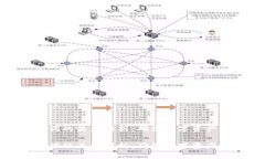 私钥与助记词的关系解析：确保数字资产安全的