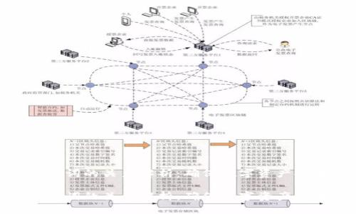 私钥与助记词的关系解析：确保数字资产安全的关键

私钥与助记词的关系解析：确保数字资产安全的关键